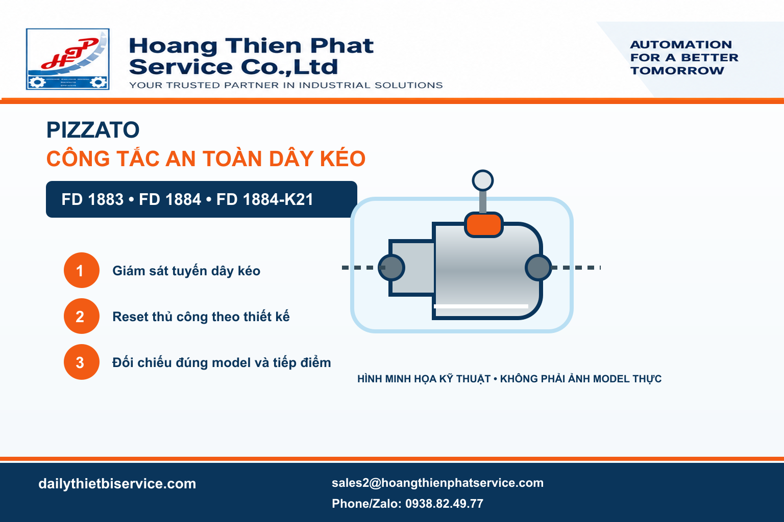 Pizzato FD 1883, FD 1884, FD 1884-K21 - thẻ hình minh họa kỹ thuật