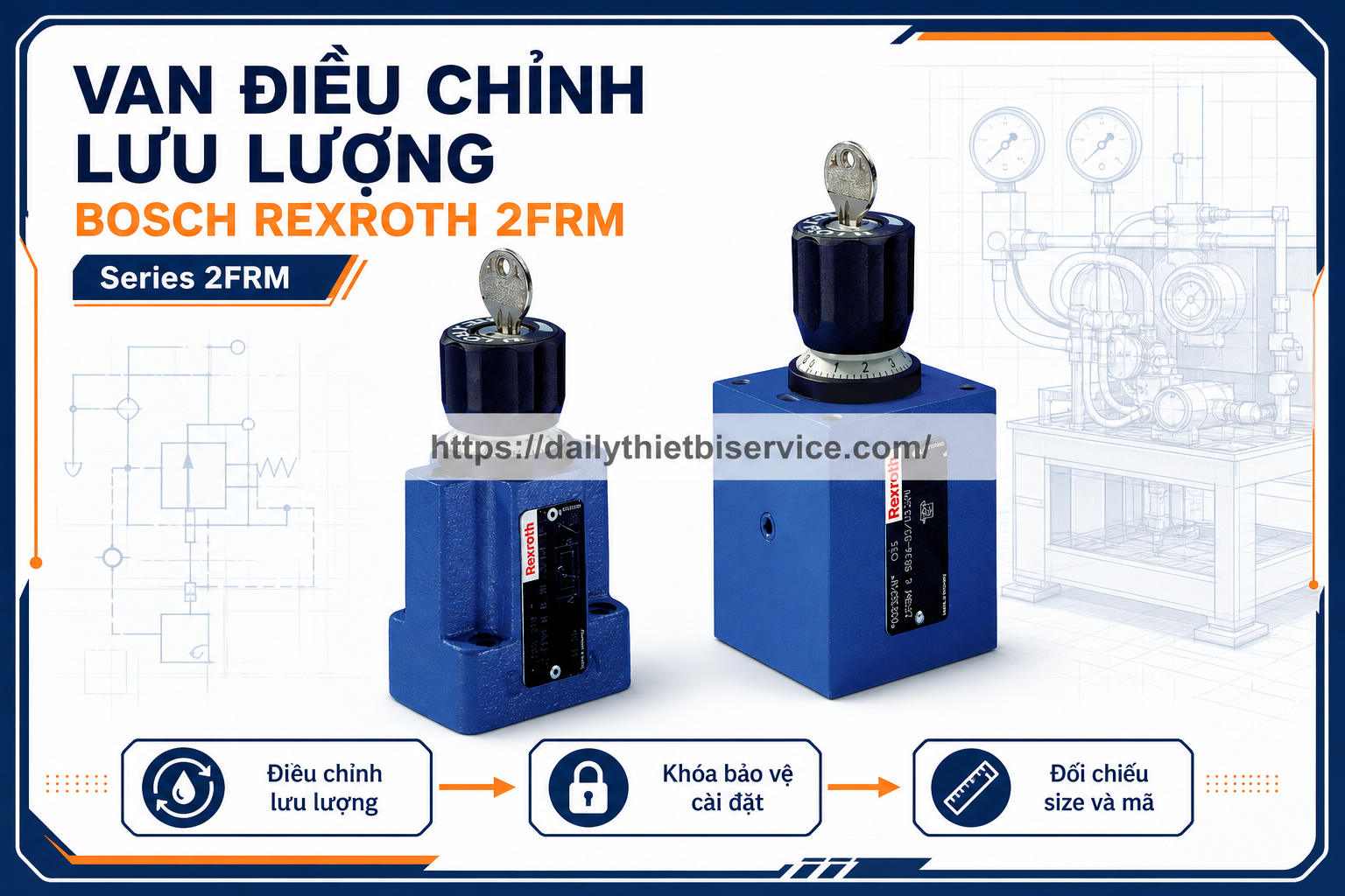 bosch-rexroth-2frm-van-dieu-chinh-luu-luong-model-va-cach-chon