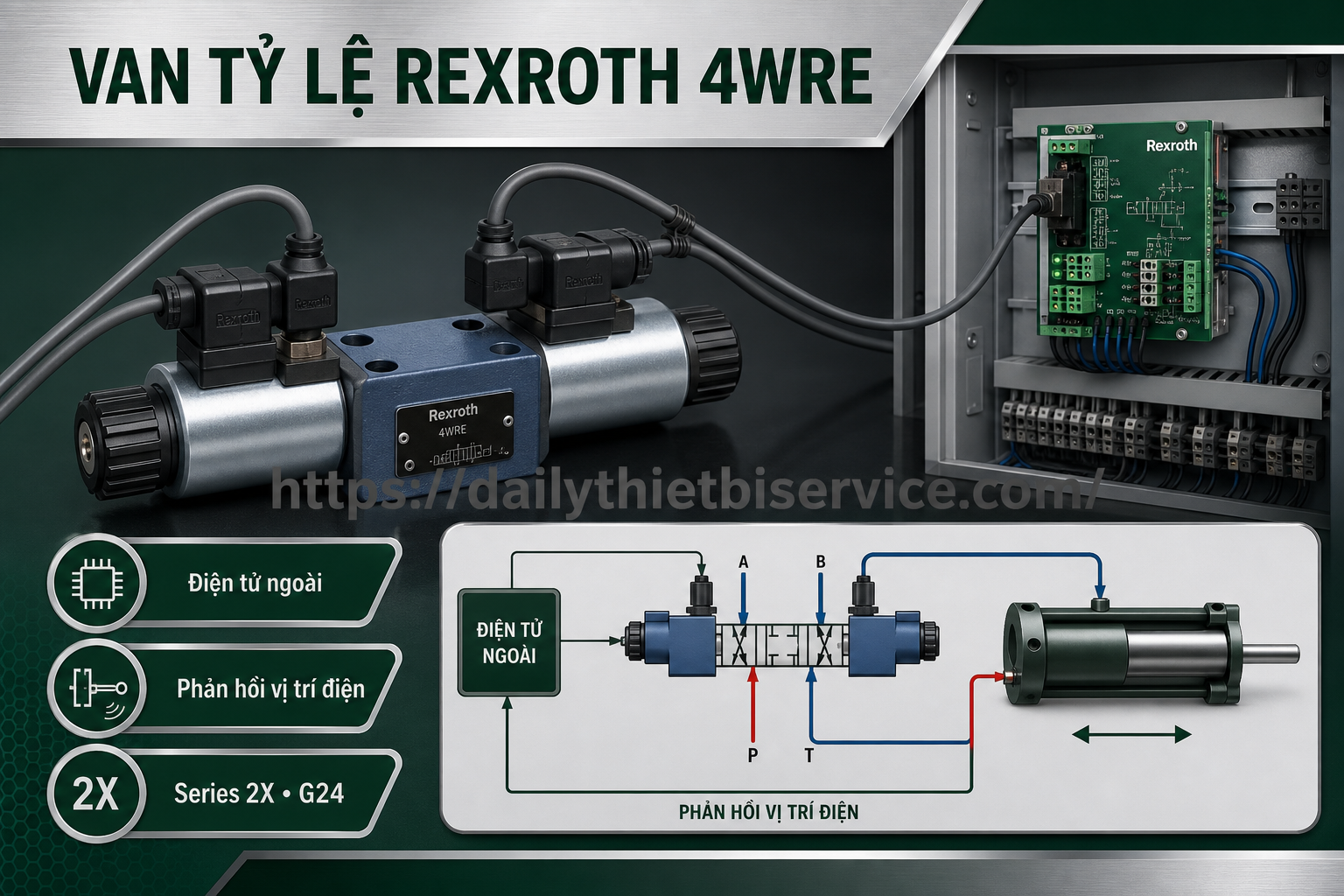 bosch-rexroth-4wre-van-phan-phoi-ty-le-dung-dien-tu-ngoai-model-va-cach-chon