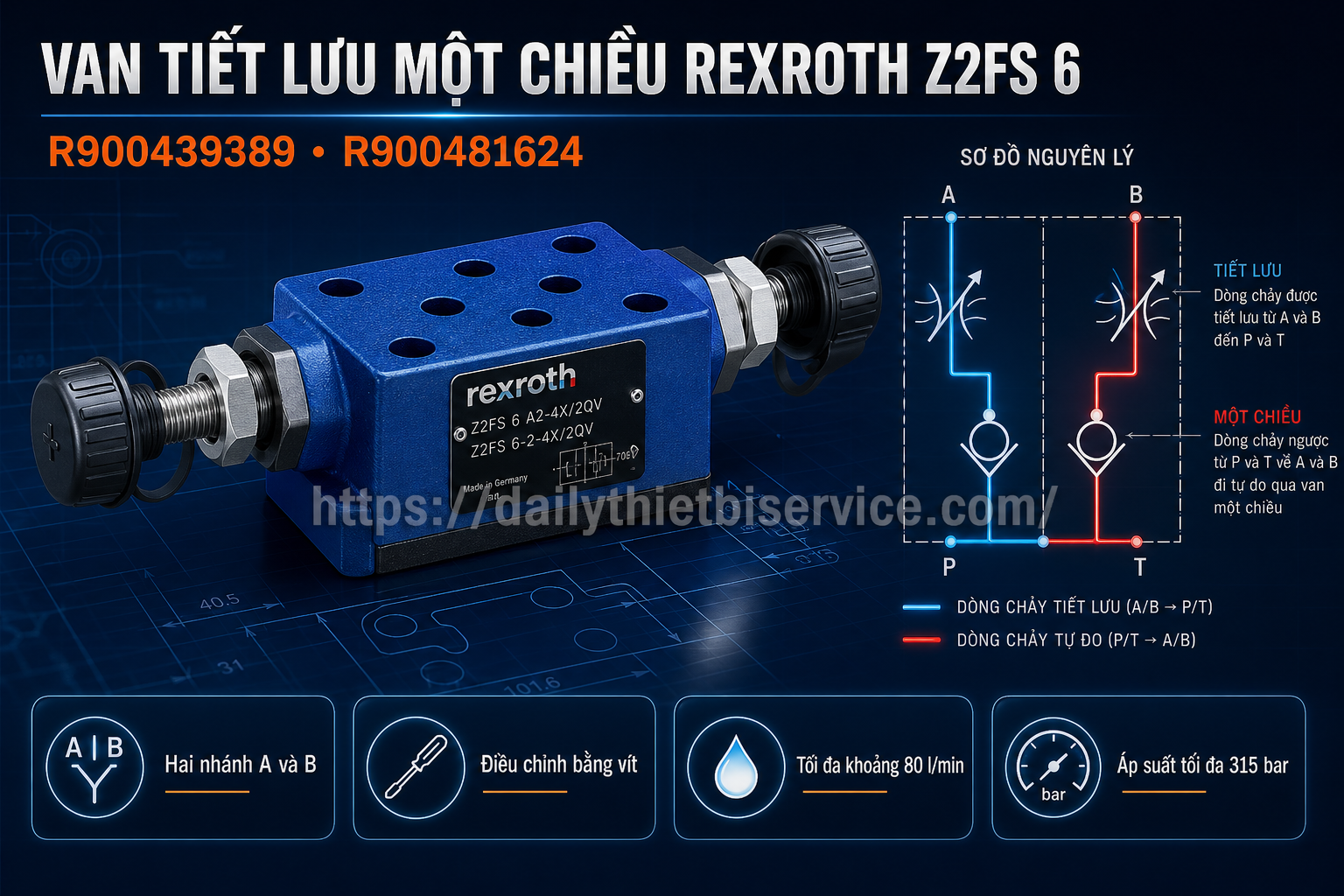 bosch-rexroth-z2fs-6-van-tiet-luu-mot-chieu-model-va-cach-chon