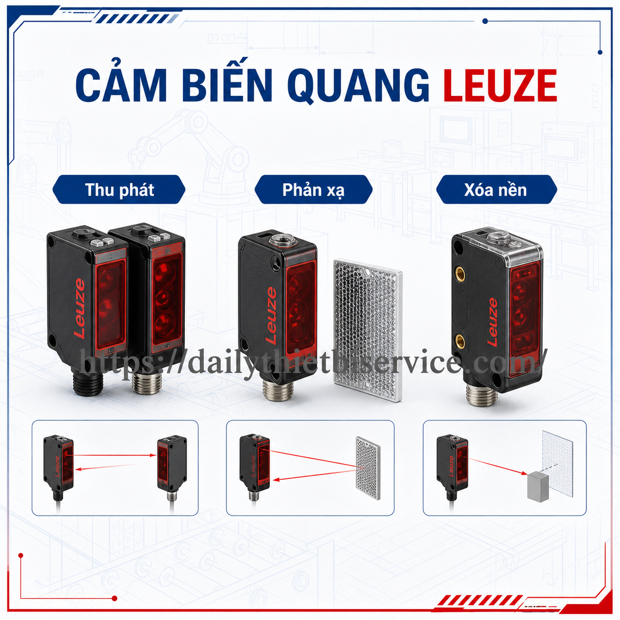 cam-bien-quang-leuze-chon-model-cho-day-chuyen-tu-dong