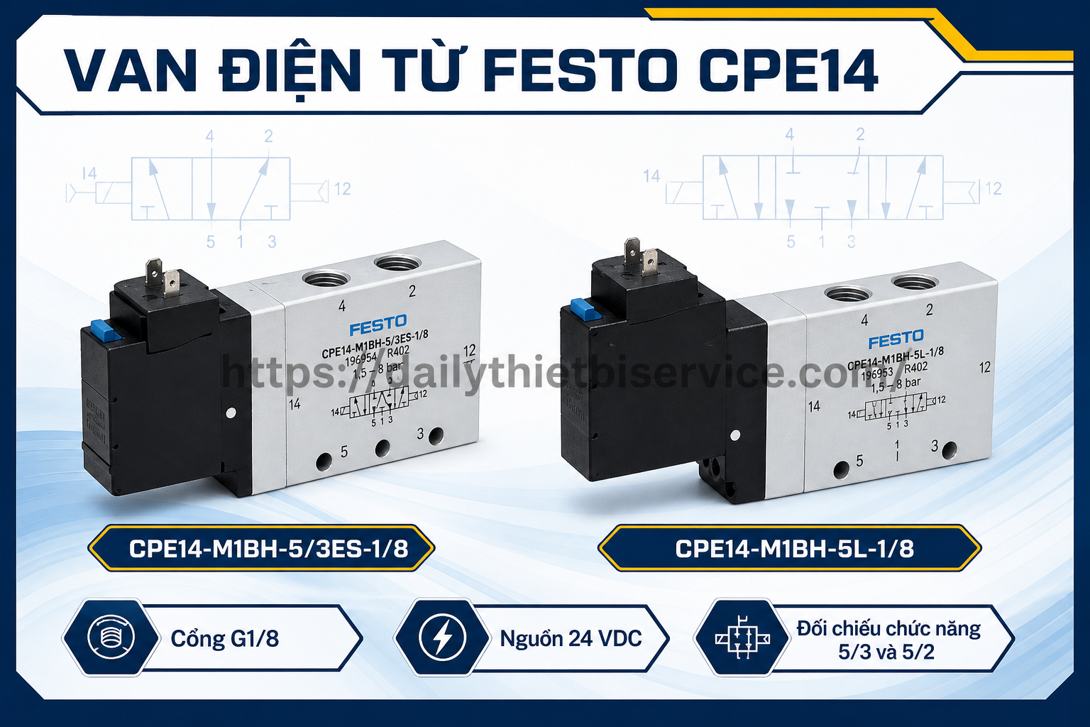 festo-cpe14-van-dien-tu-compact-model-va-cach-chon