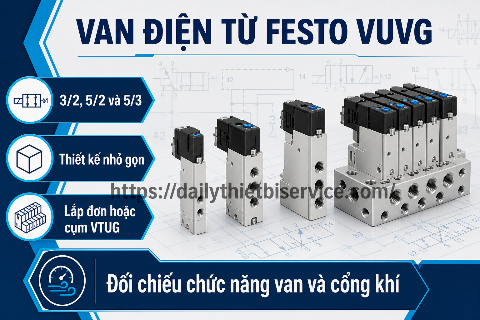 festo-vuvg-van-dien-tu-nho-gon-model-va-cach-chon