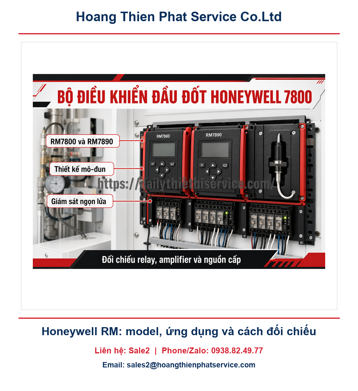 honeywell-rm-model-ung-dung-va-cach-doi-chieu