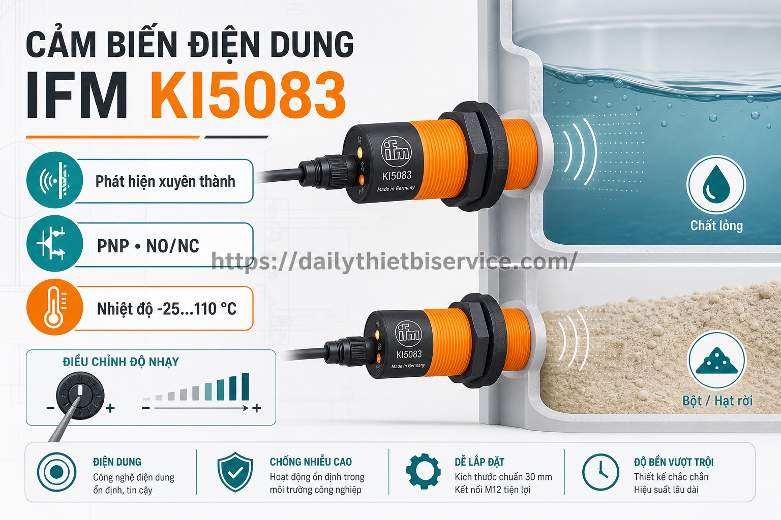 ifm-ki5083-cam-bien-dien-dung-ung-dung-va-cach-chon