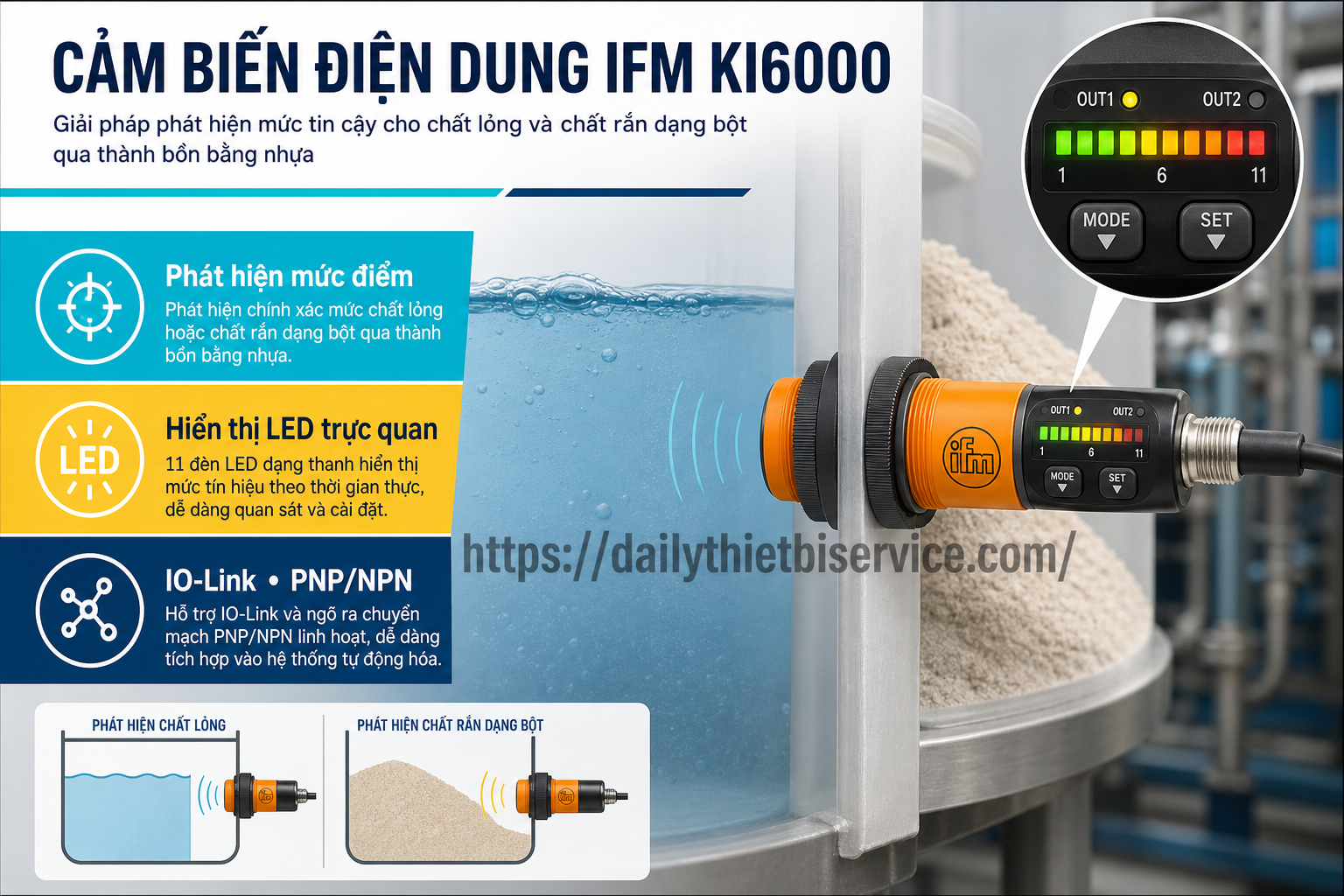 ifm-ki6000-cam-bien-dien-dung-ung-dung-va-cach-chon