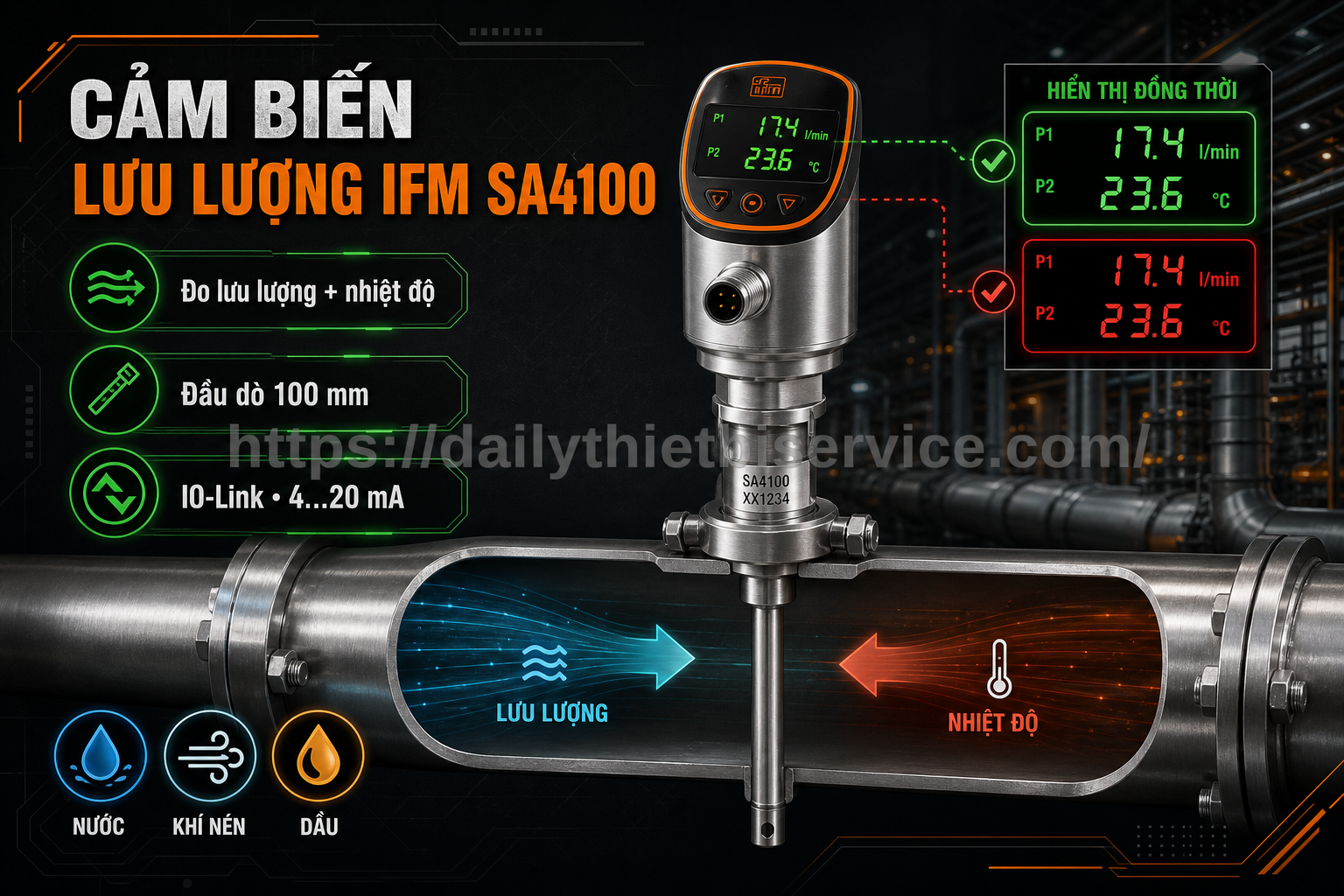 ifm-sa4100-cam-bien-luu-luong-ung-dung-va-cach-chon