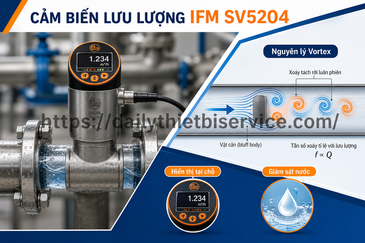 ifm-sv5204-cam-bien-luu-luong-ung-dung-va-cach-chon