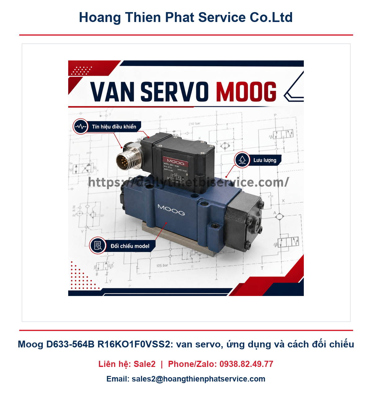 moog-d633-564b-r16ko1f0vss2-van-servo-ung-dung-va-cach-doi-chieu