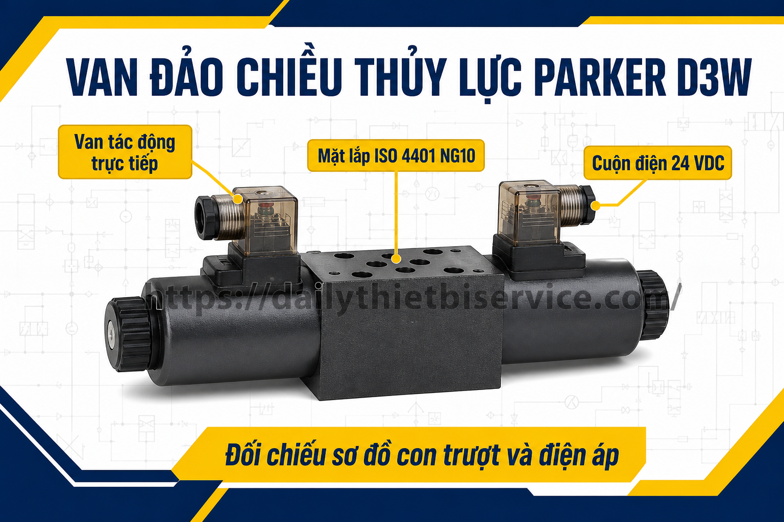 parker-pec5-model-ung-dung-va-cach-doi-chieu