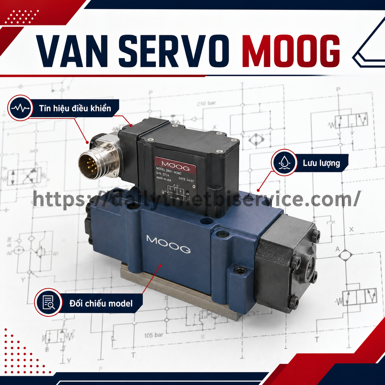 van-servo-moog-model-cong-nghiep-va-luu-y-khi-thay-the